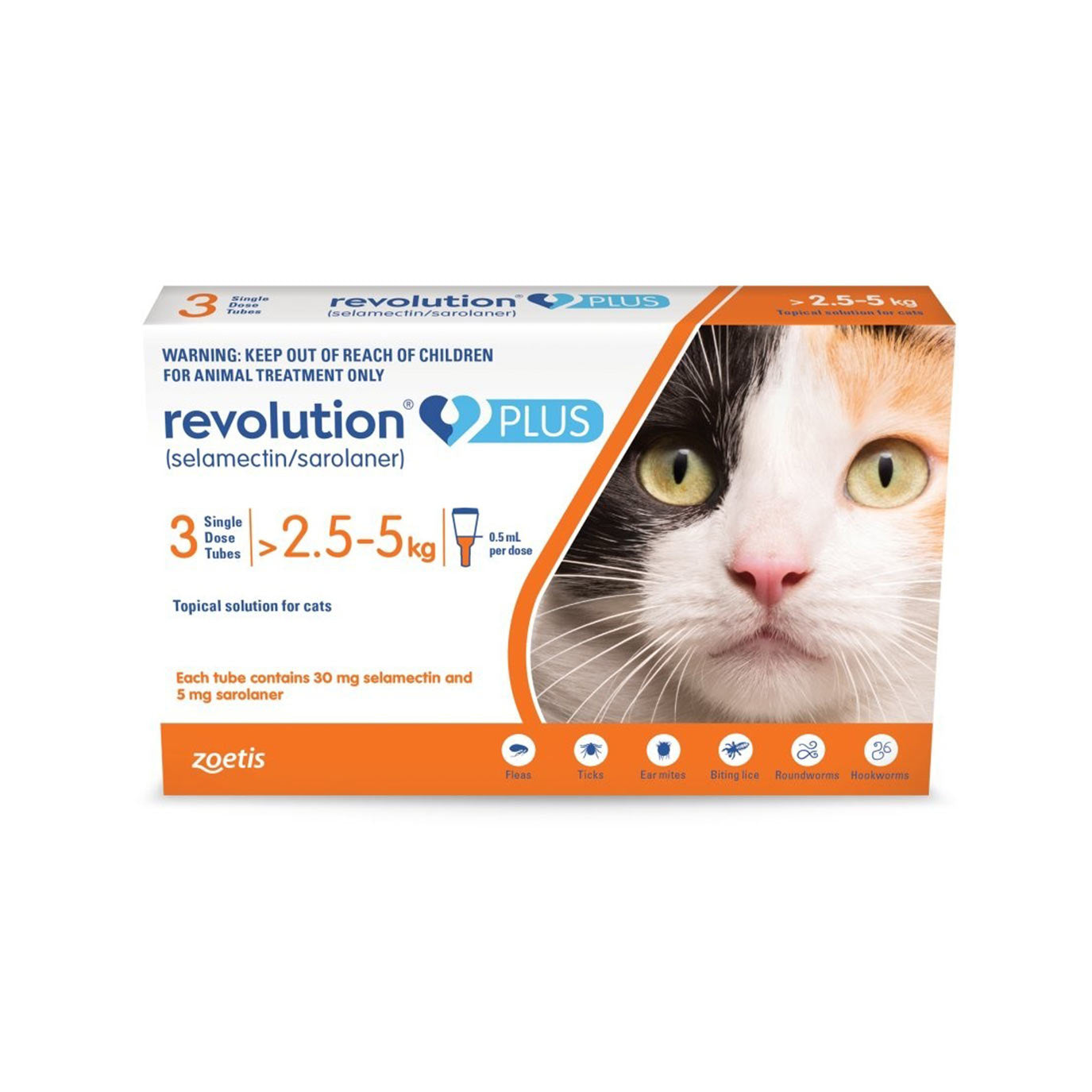 Revolution Plus for Cats: Ultimate 6-in-1 Parasite Protection