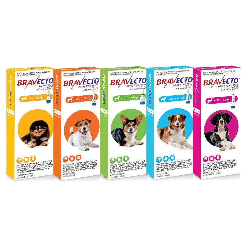 Bravecto Spot-On for Dogs